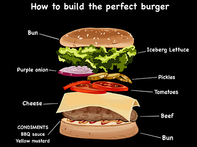 Beef burger illustration