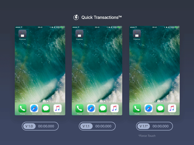 Finances - Quick Transactions after effects money tracker force touch quick transactions app ios finances