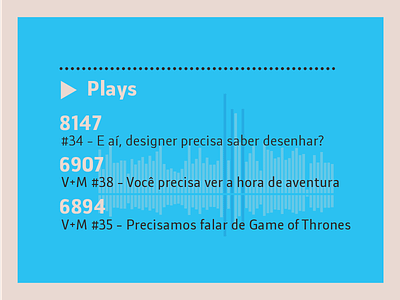 Plays - Detailed view brasil illustration infographics podcast tipography visualmente