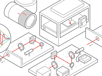 Technical illustrations