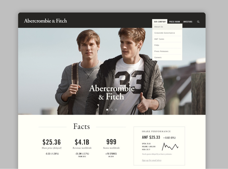 abercrombie and fitch website