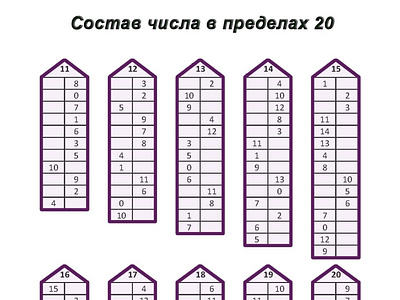 Презентация состав числа 15 для дошкольников