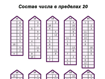 Состав числа от 11 до 20 для дошкольников математика слова состав числа