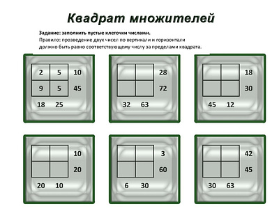 Головоломка "Квадрат множителей"