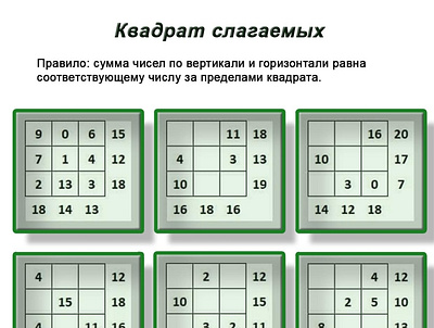 Квадрат слагаемых вычитание для дошкольников для школьников математика сложение состав числа