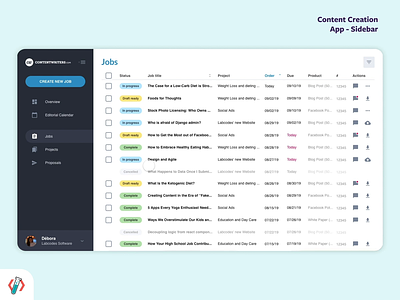 Content Management | Sidebar aside navigation protopie prototype prototype animation sidebar sidebar menu