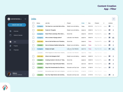 Content Management | Filter app aside figma filter product design protopie prototype ui ux