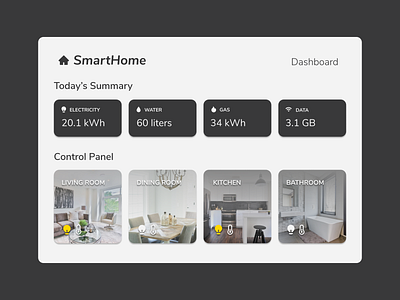 Daily UI (Day 21) - Home Monitoring Dashboard