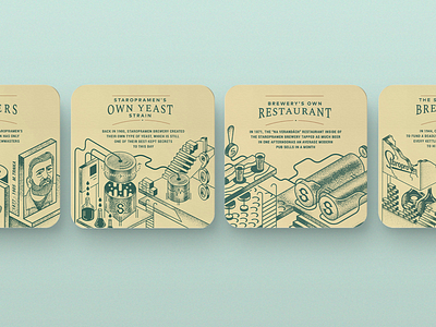 Illustrated coasters for Staropramen Limited Edition 2018