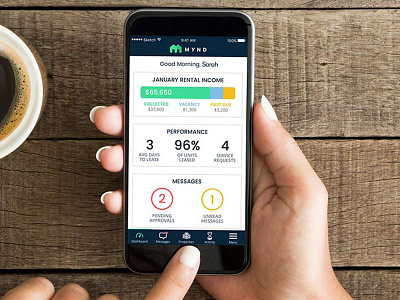 Mynd.co – Owner Real Estate App