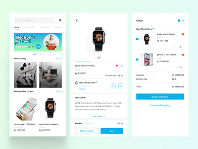 E-Commerce Mobile App design e commerce figma mobile product design shopee shopify tokopedia ui