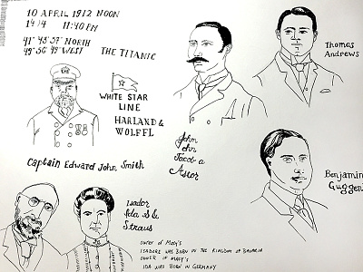 Titanic Illustrations