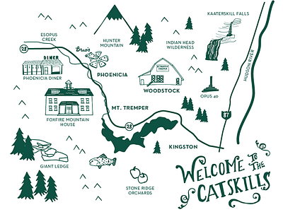 Illustrated Map of the Catskills