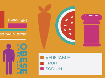 Nutrition Info graphic
