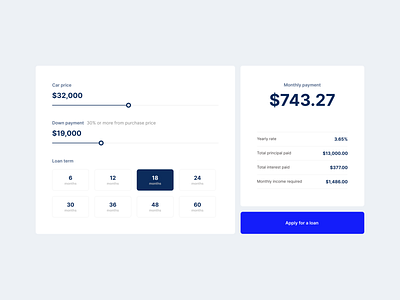 Car loan calculation form