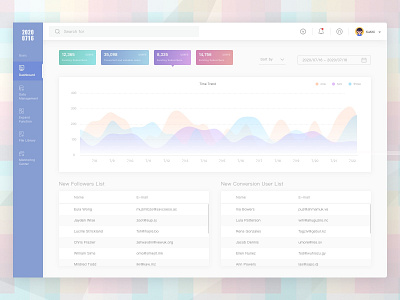 20200716 Dashboard practice ui ux