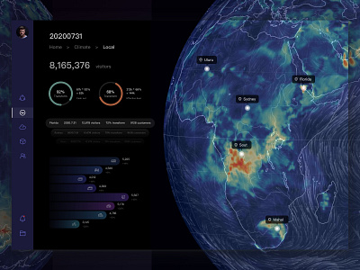 20200731 Dashboard practice ui ux