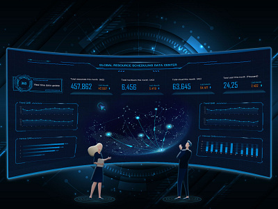 Data Visualization Practice