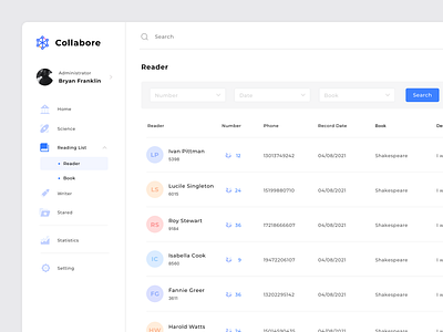 20210408 Information Management practice ui ux