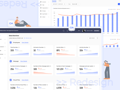 20210625 OA System Redesign practice ui ux