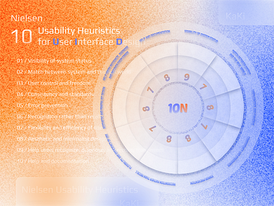 20210806 Nielsen Usability Heuristics practice ui ux