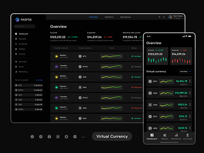 20210809 Virtual Currency Management practice ui ux