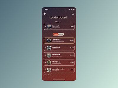 Leaderboard Design // Daily UI