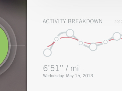MiDO iPad Dashboard - Activity Chart app chart dashboard fitness flat ipad light ray running