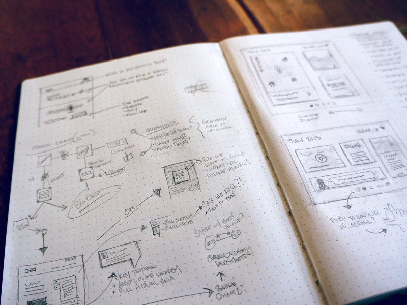 Beautiful Process Sketches... or just scribble by Josh Hemsley on Dribbble