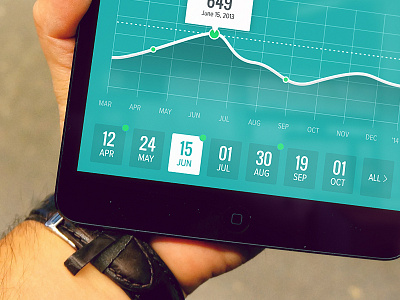 Monthly Data - iPad App