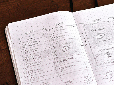 App Sketches app blossom dot grid interactions sketches ui