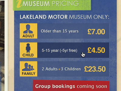 Museum Pricing Table Rebound