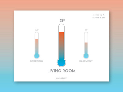 Home Monitoring Dashboard blue orange daily ui dashboard temperature thermostat ui uiux