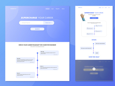 CAREERSTOP UI DESIGN