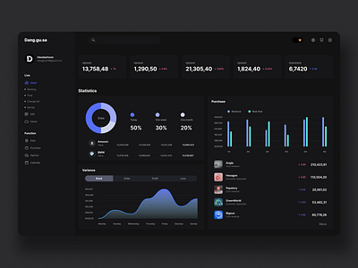 ui design by dang.gu.sa on Dribbble