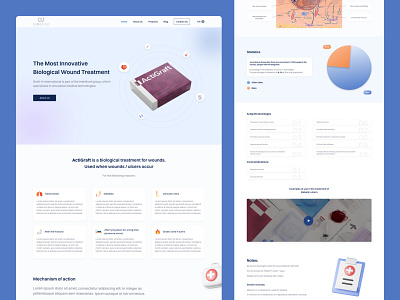 Facebook landing page by Soumyajit Kundu on Dribbble