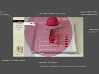 exemple de menu déroulant