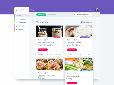Back To My Body | Dashboard Diary app cards dashboard diet fitness meal mum ux web app