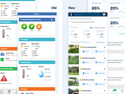 Old vs New - Dashboard Mobile App Design