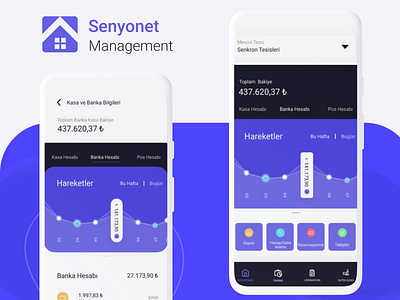 Senyonet Management App -FMS