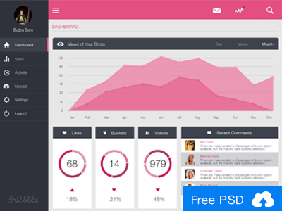 Dribbble Dashboard