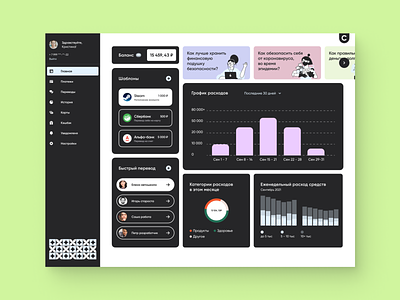 Wallet Dashboard Design admin alfa bank bank clean dashboard design figma financical interface landing page minimal mobile pay payment services ui ux web website