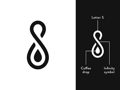 S Mark for Coffee Tumbler #1 branding coffee custom type drop font icon letter logo mark monogram s symbol