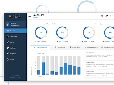 Dashboard dashboard user experience user interface web design