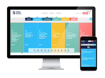 Responsive Timeline Design interactive responsive timeline web design website design