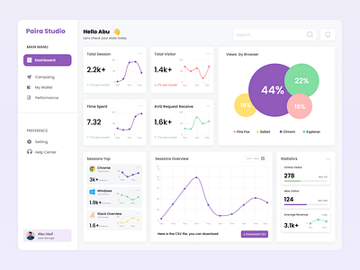 Website Analytics Dashboard UI Concept