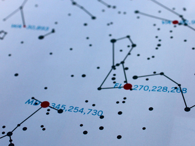 Kennedy Space Center - Detail of Graph/Star Chart