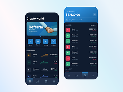 Crypto currency wallet - Mobile App 3d concept creative crypto design figma logo ui ux wallet