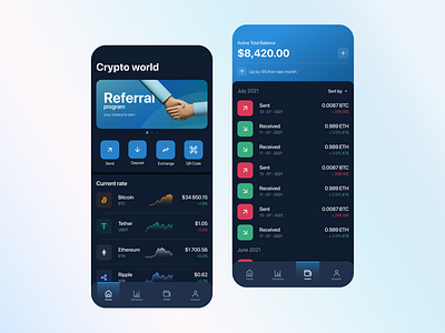 Crypto currency wallet  - Mobile App