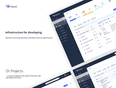 MLPanel - analytical service design service ui web